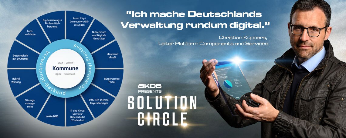 Teamleiter Mitarbeiterführung / People Lead IT Platform & Cloud Services (m/w/d), 1. Bild