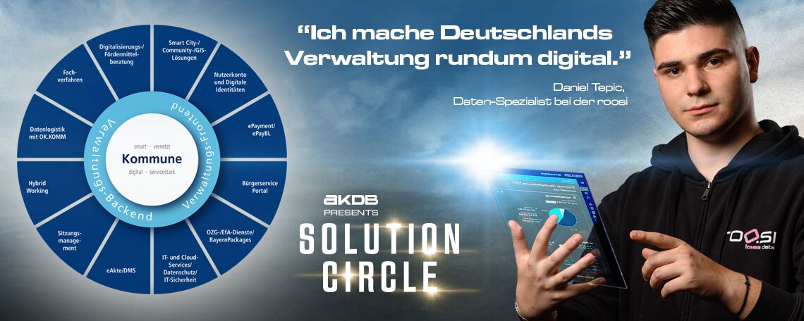 Werkstudent (m/w/d) Mitarbeiter Campus, 1. Bild